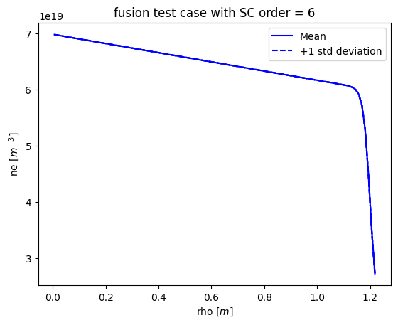 ../_images/tutorials_easyvvuq_fusion_SC_dask_tutorial_14_2.png