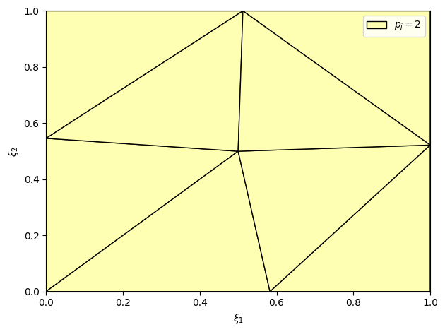 ../_images/tutorials_simplex_stochastic_collocation_tutorial_30_9.png