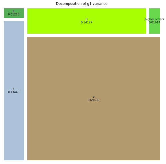 ../_images/notebooks_basic_tutorial_30_0.png