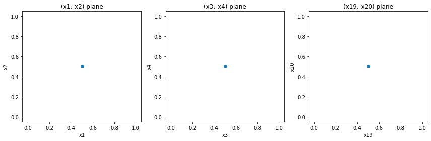 ../_images/notebooks_dimension_adaptive_tutorial_14_0.png