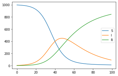 ../_images/notebooks_vector_qoi_tutorial_14_1.png